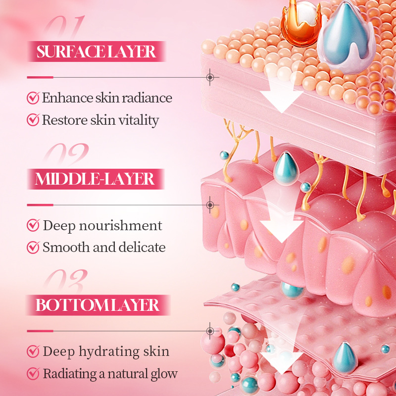 Set de Cuidado Facial de Lujo  - Luxury Skincare Gift Set reseña y precio
